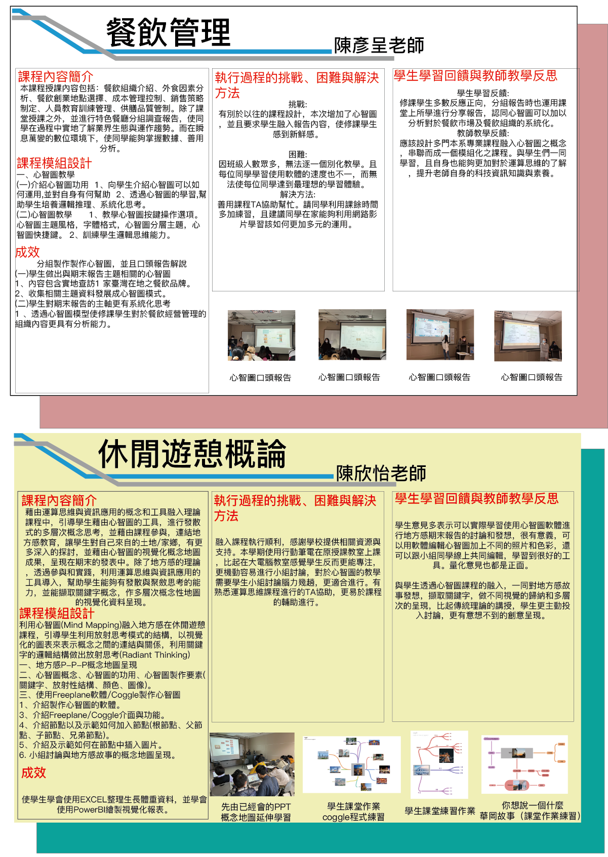 陳彥呈老師(餐飲管理)陳欣怡老師(休閒遊憩概論)