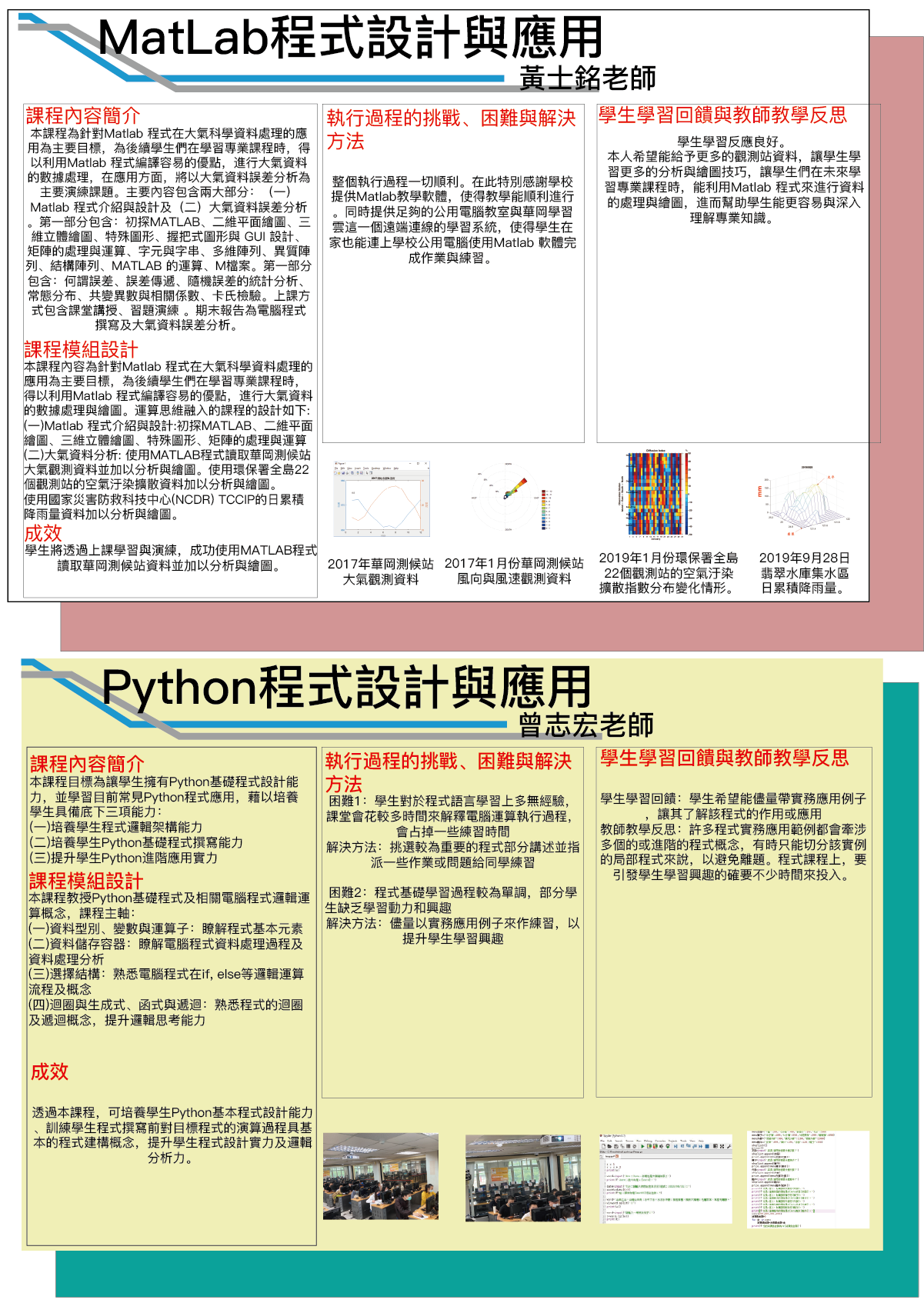 黃士銘老師(MATLAB程式設計與應用)曾志宏老師(Python程式設計與應用)