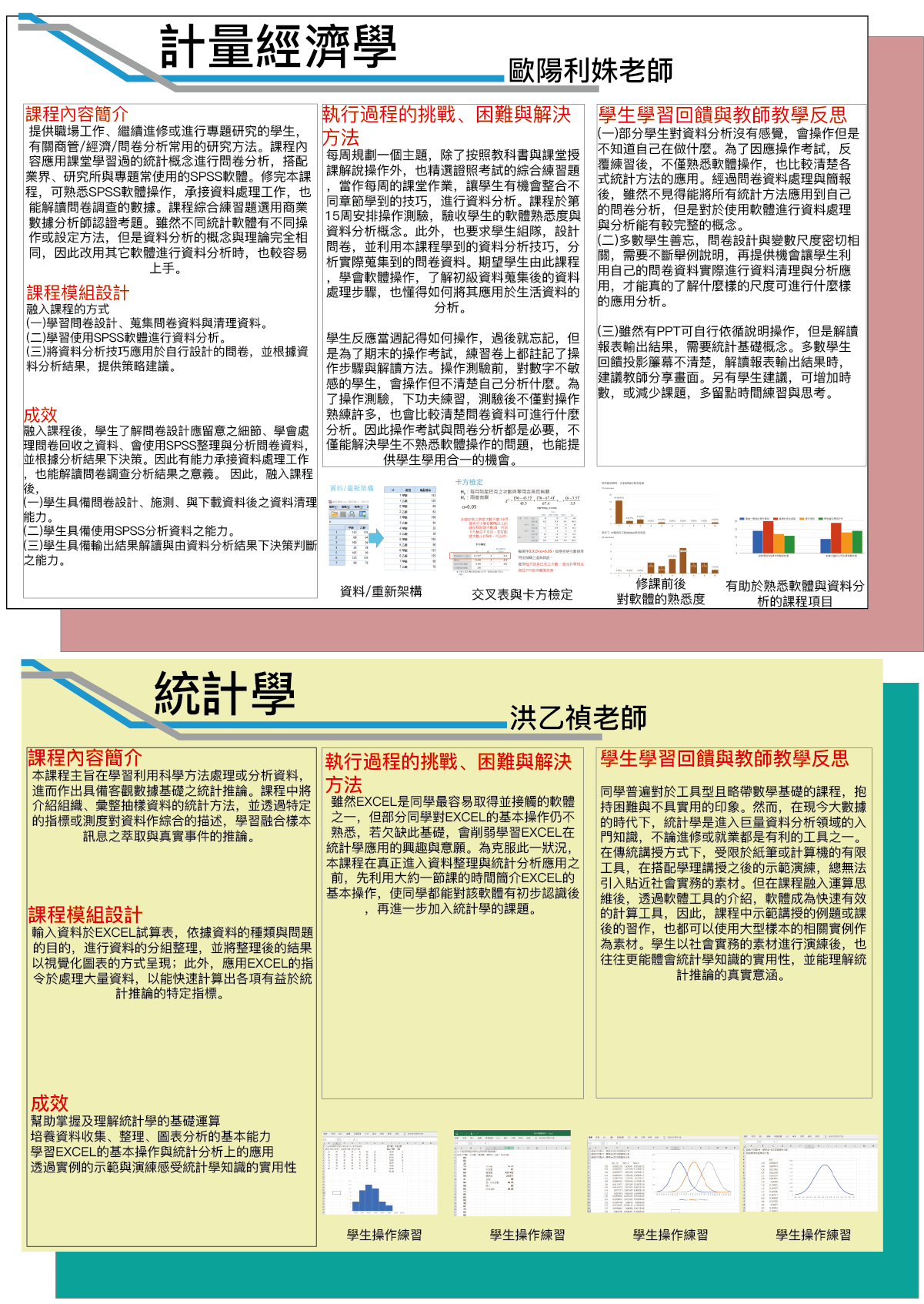 歐陽利姝老師(計量經濟學)洪乙禎老師(統計學)