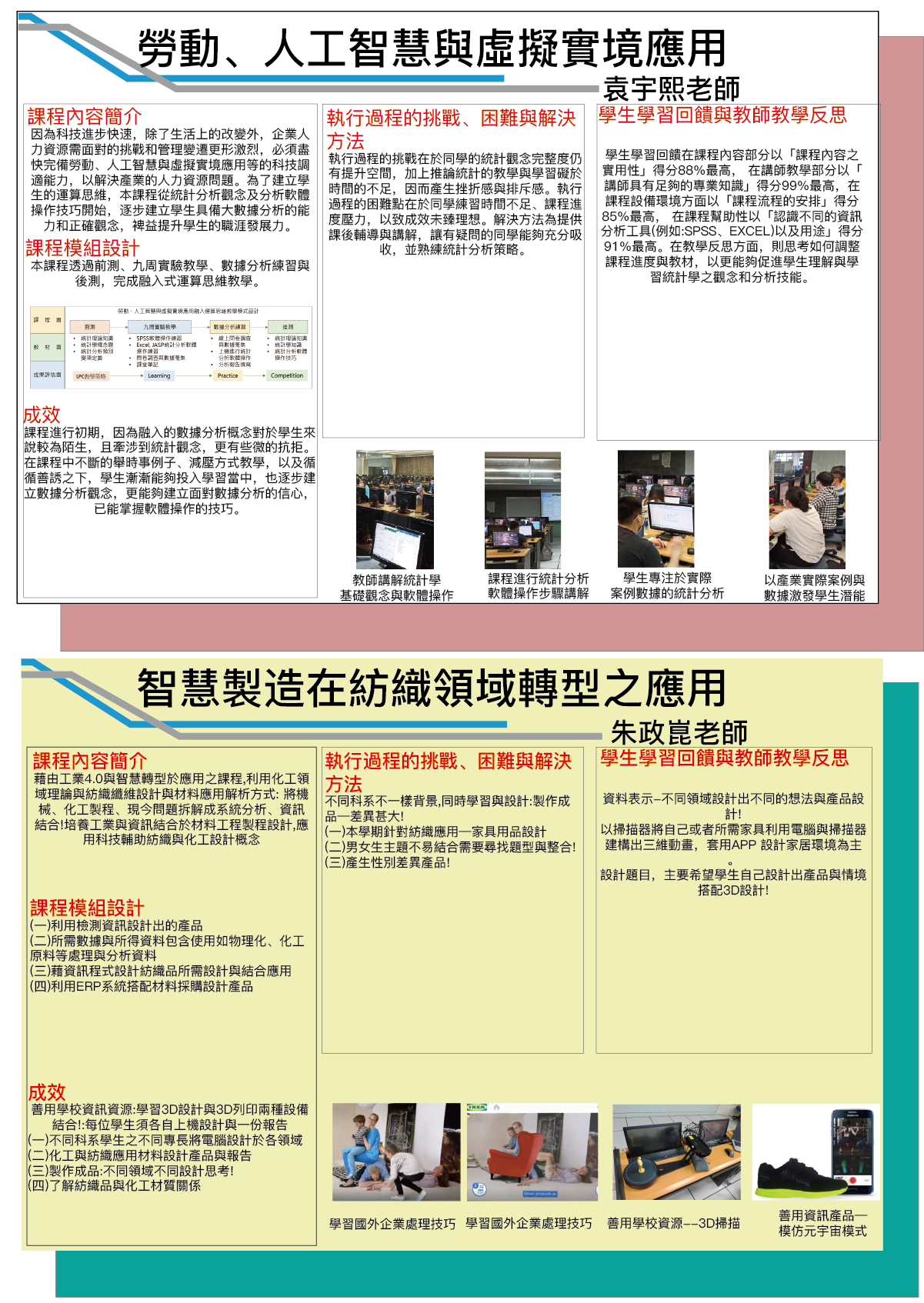 袁宇熙老師(勞動、人工智慧與虛擬實境應用)朱政崑老師(智慧製造在紡織領域轉型之應用)