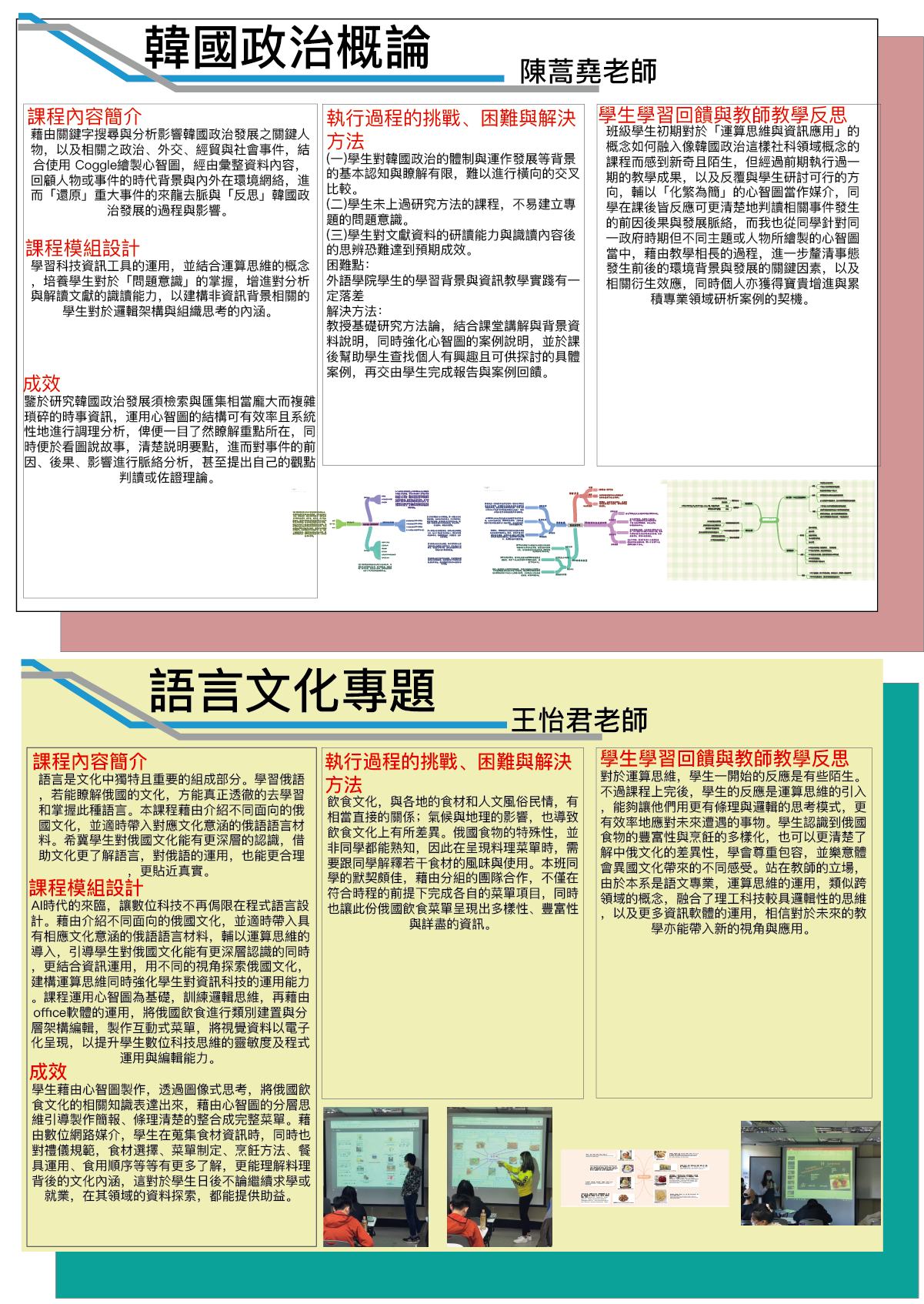 陳蒿堯老師(韓國政治概論)王怡君老師(語言與文化專題)