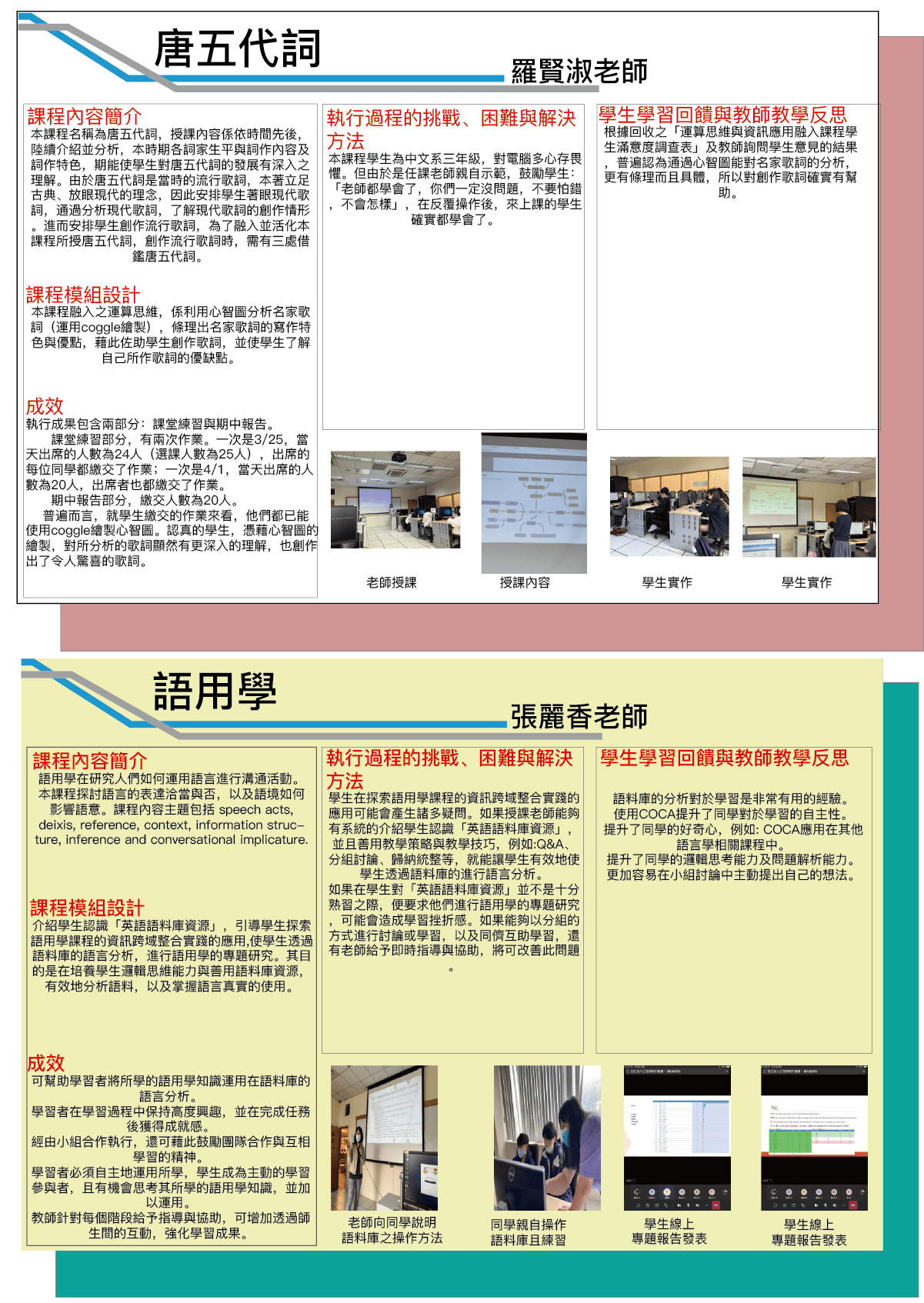 羅賢淑老師(唐五代詞)張麗香老師(語用學)