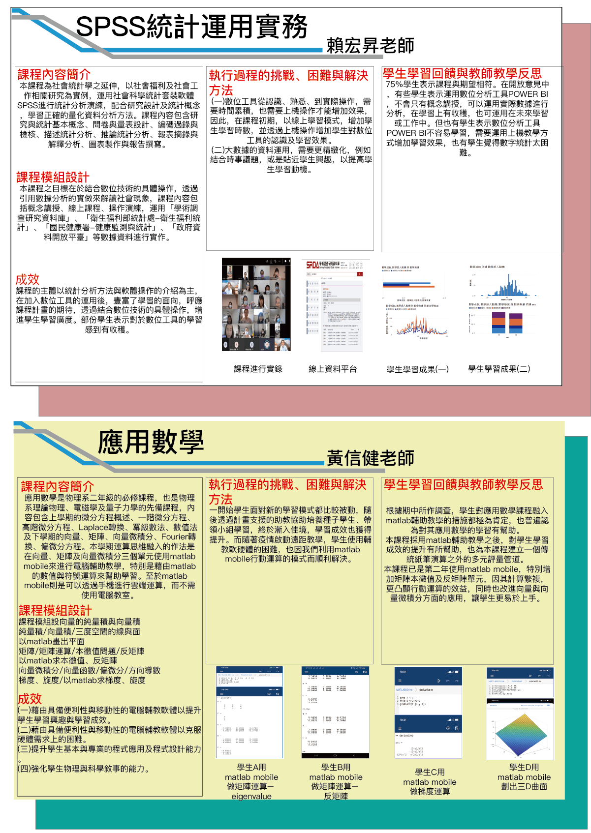 賴宏昇老師(SPSS統計實務運用)黃信健老師(應用數學)