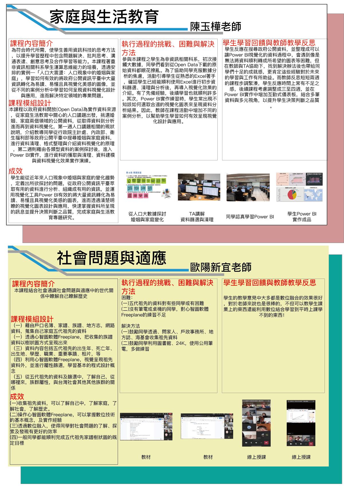 陳玉樺老師(家庭與生活教育)歐陽新宜老師(社會問題與適應)