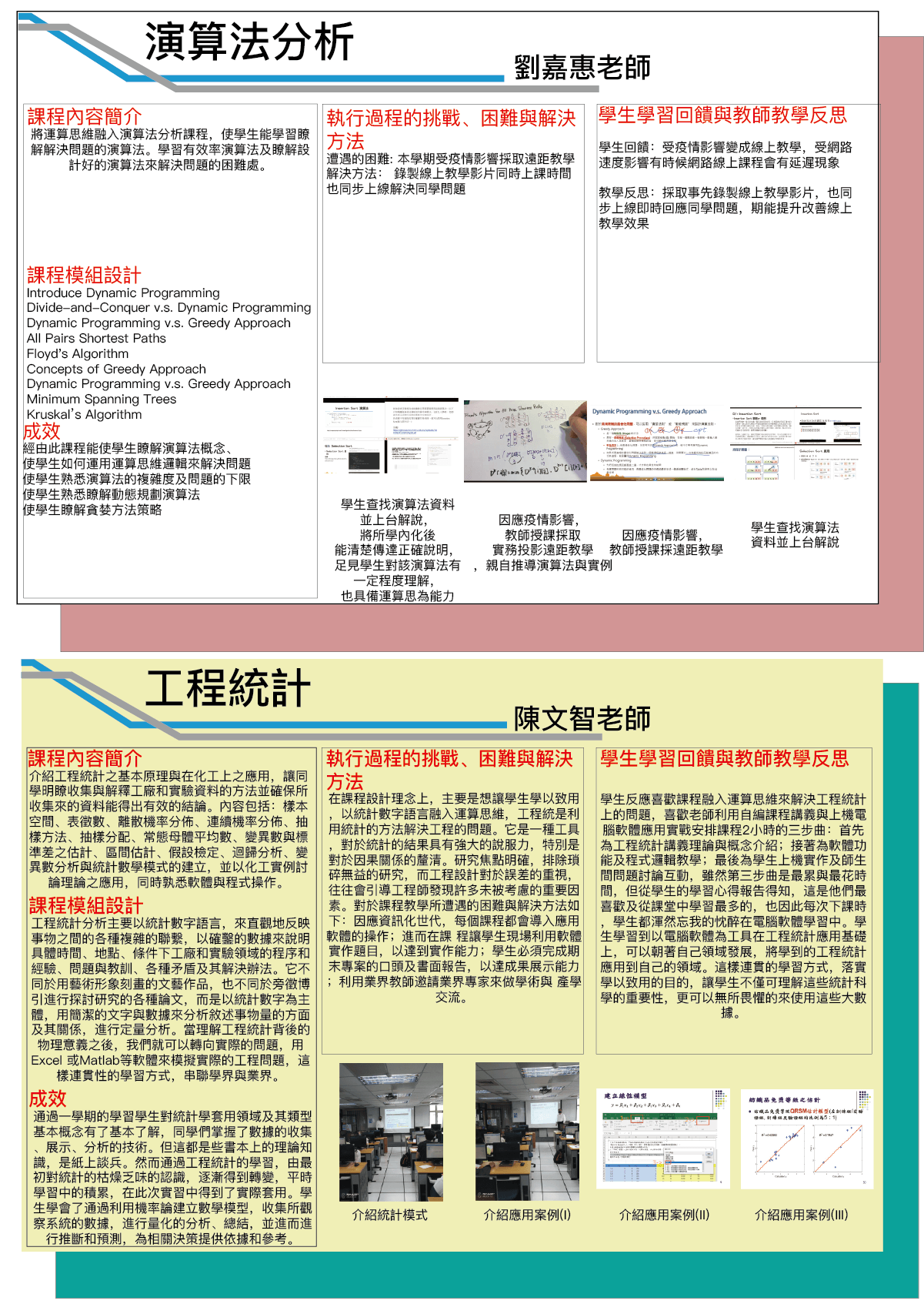 劉嘉惠老師(演算法分析)陳文智老師(工程統計)