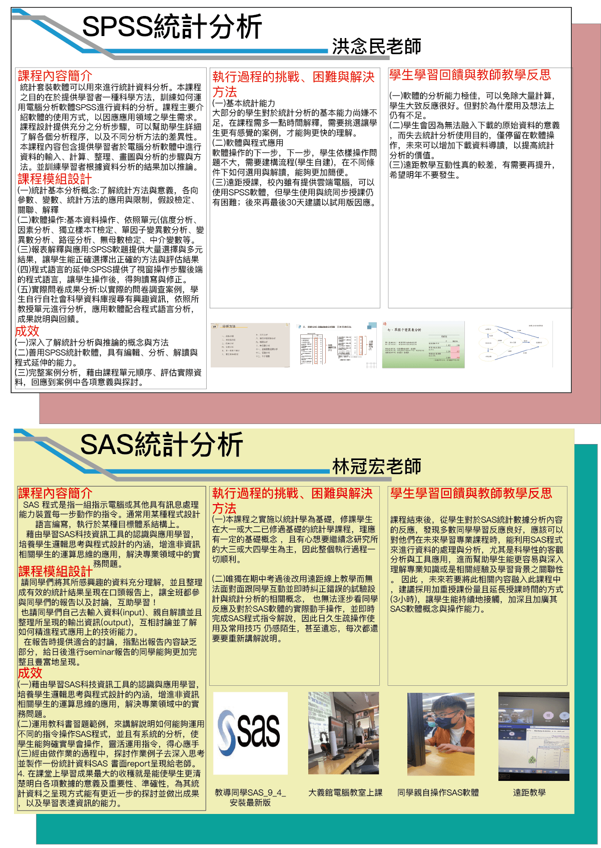 洪念民老師(SPSS統計分析)林冠宏老師(SAS統計分析)