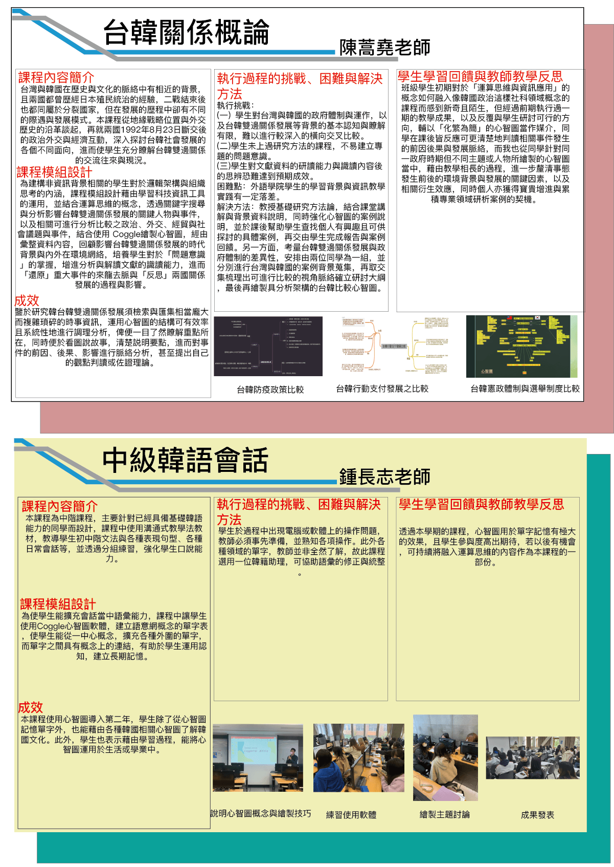 陳蒿堯老師(台韓關係概論)鍾長志老師(中級韓語會話)