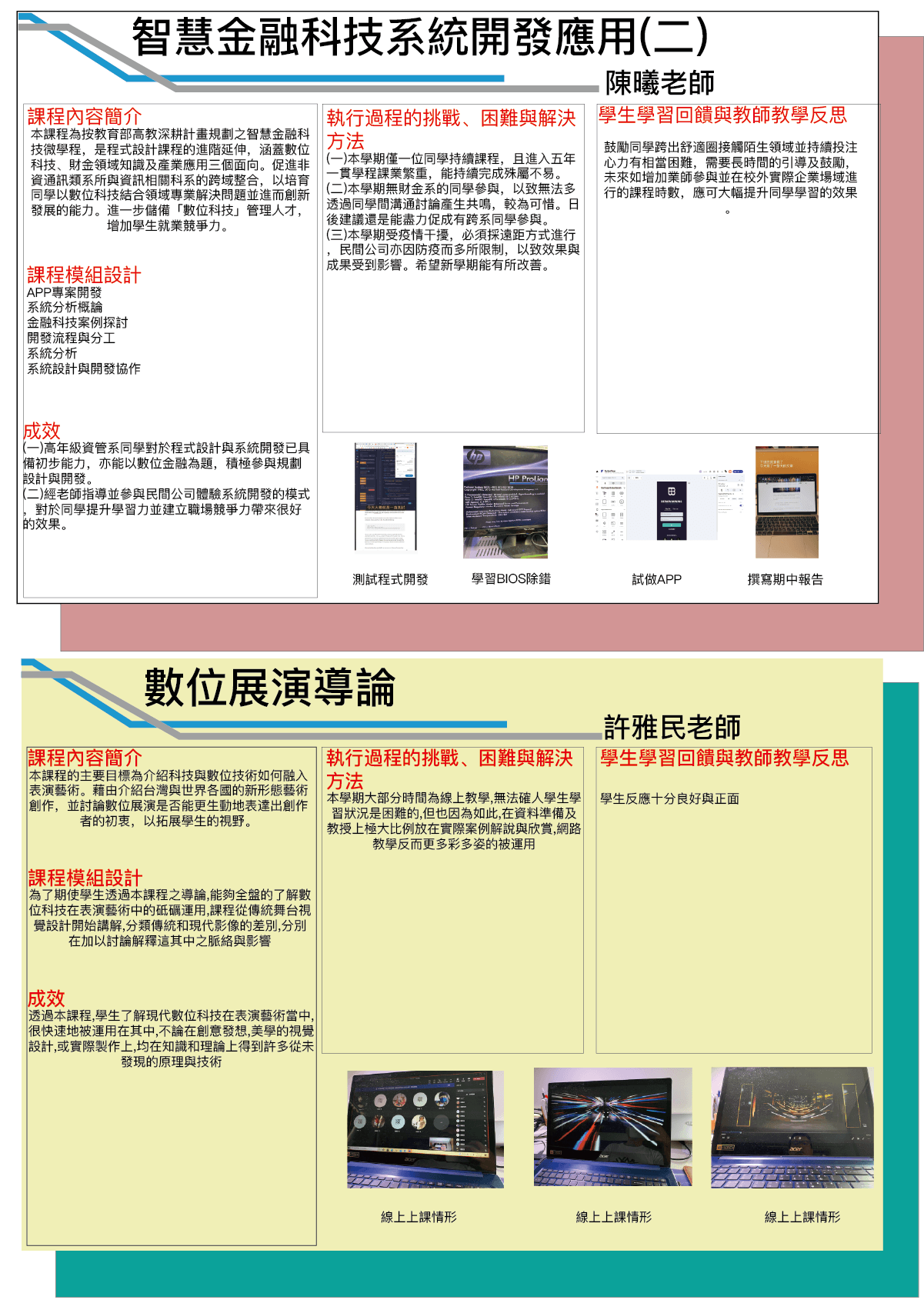 陳曦老師(智慧金融科系統開發應用(二))許雅民老師(數位展演導論)
