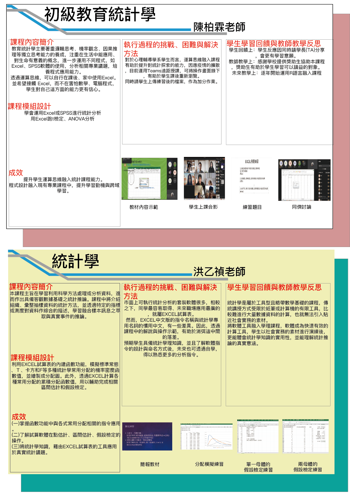 陳柏霖老師(初級教育統計學)洪乙禎老師(統計學)