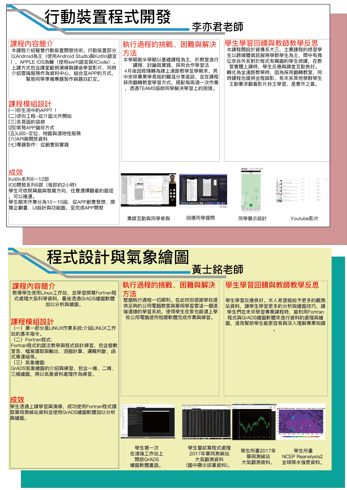 李亦君老師(行動裝置程式開發)黃士銘老師(程式設計與氣象繪圖)