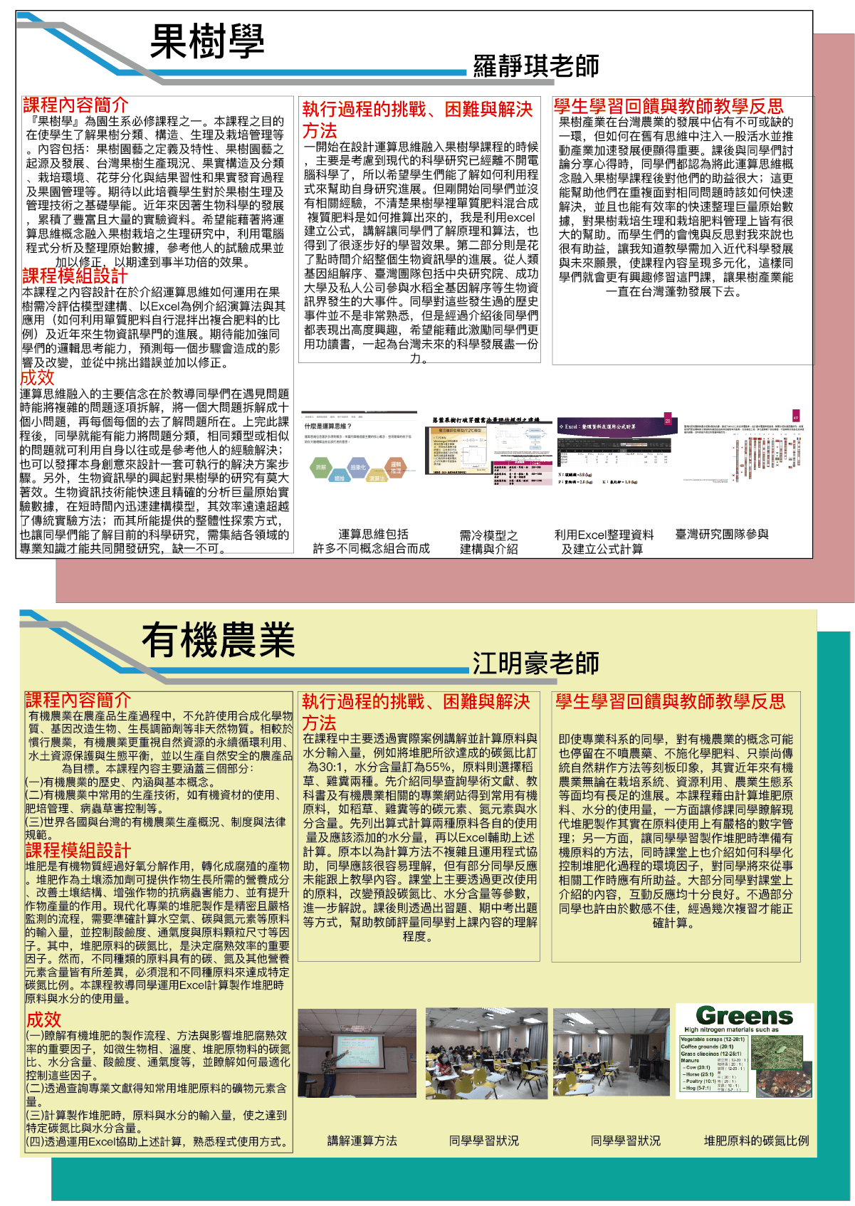 羅靜琪老師(果樹學)江明豪老師(有機農業)