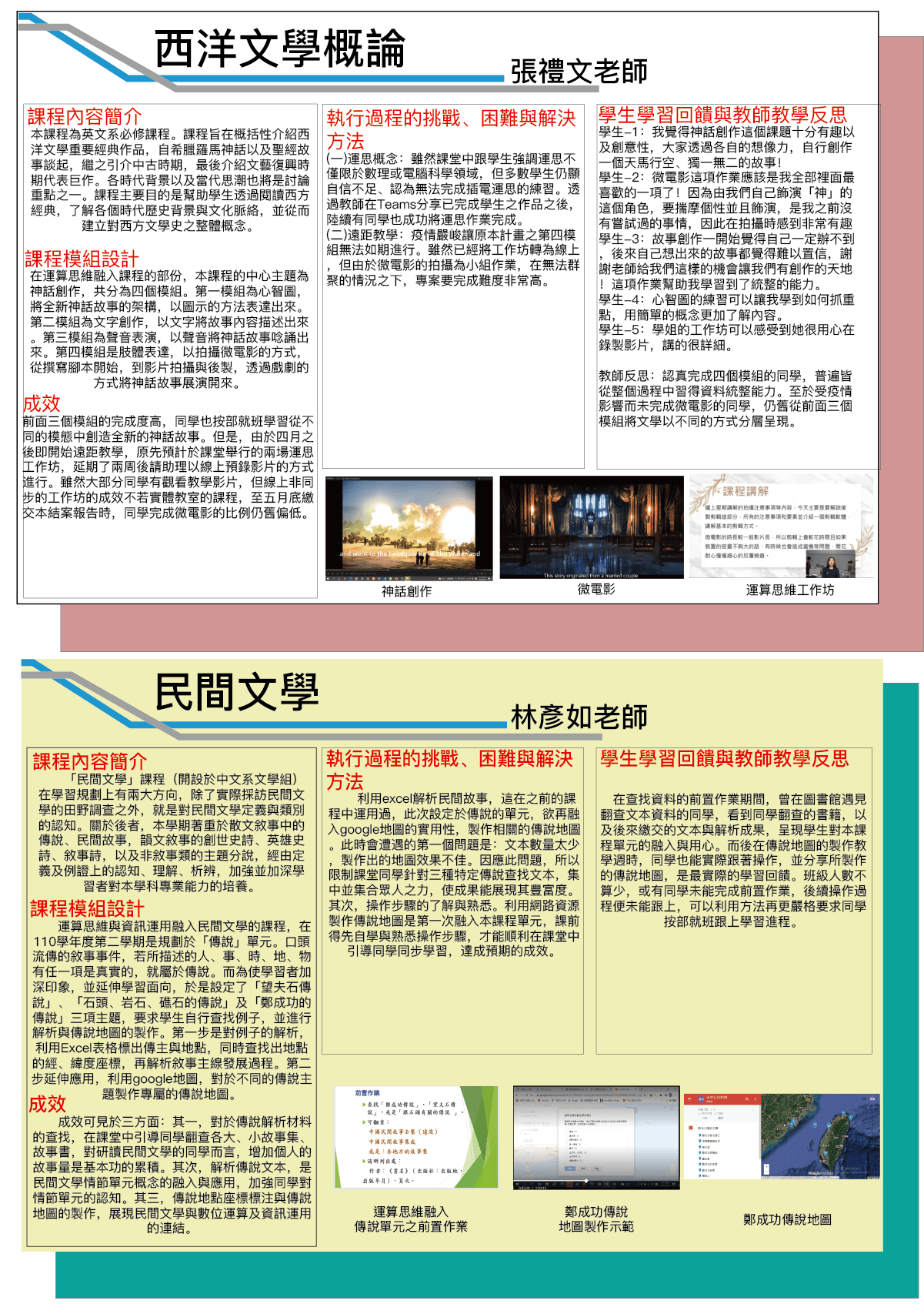 張禮文老師(西洋文學概論)林彥如老師(民間文學)