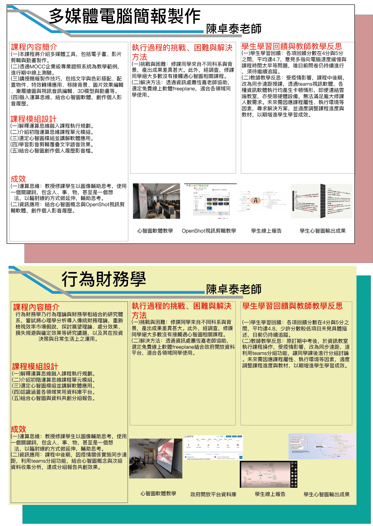 陳卓泰老師(多媒體電腦簡報製作)(行為財務學)