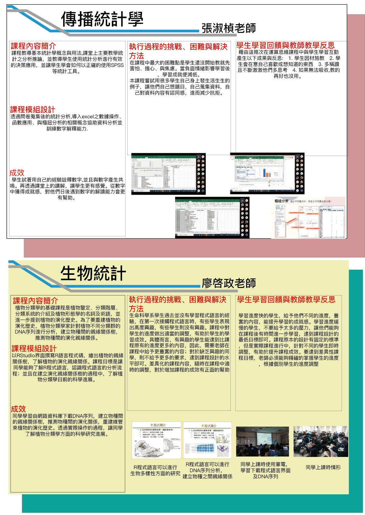 張淑楨老師(傳播統計學)廖啓政老師(生物統計)