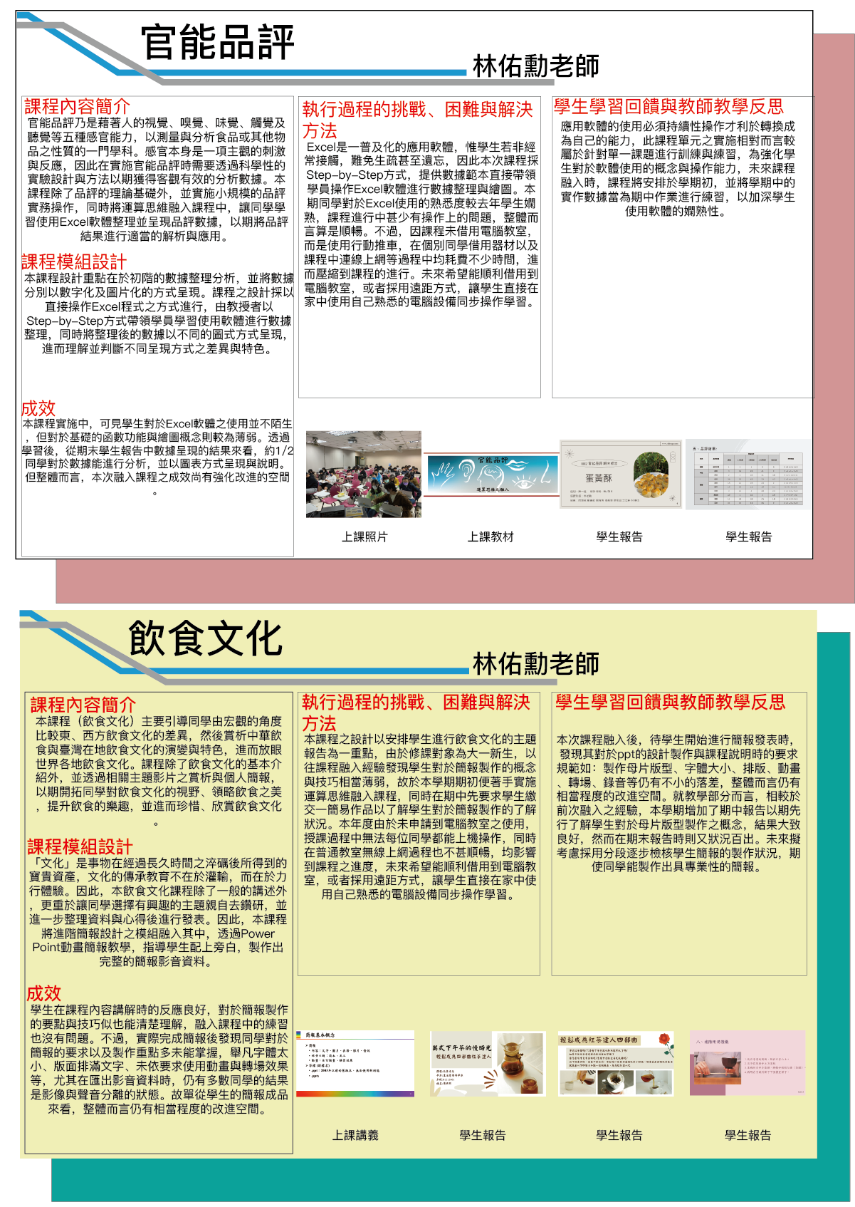 林佑勳老師(官能品評)(飲食文化)