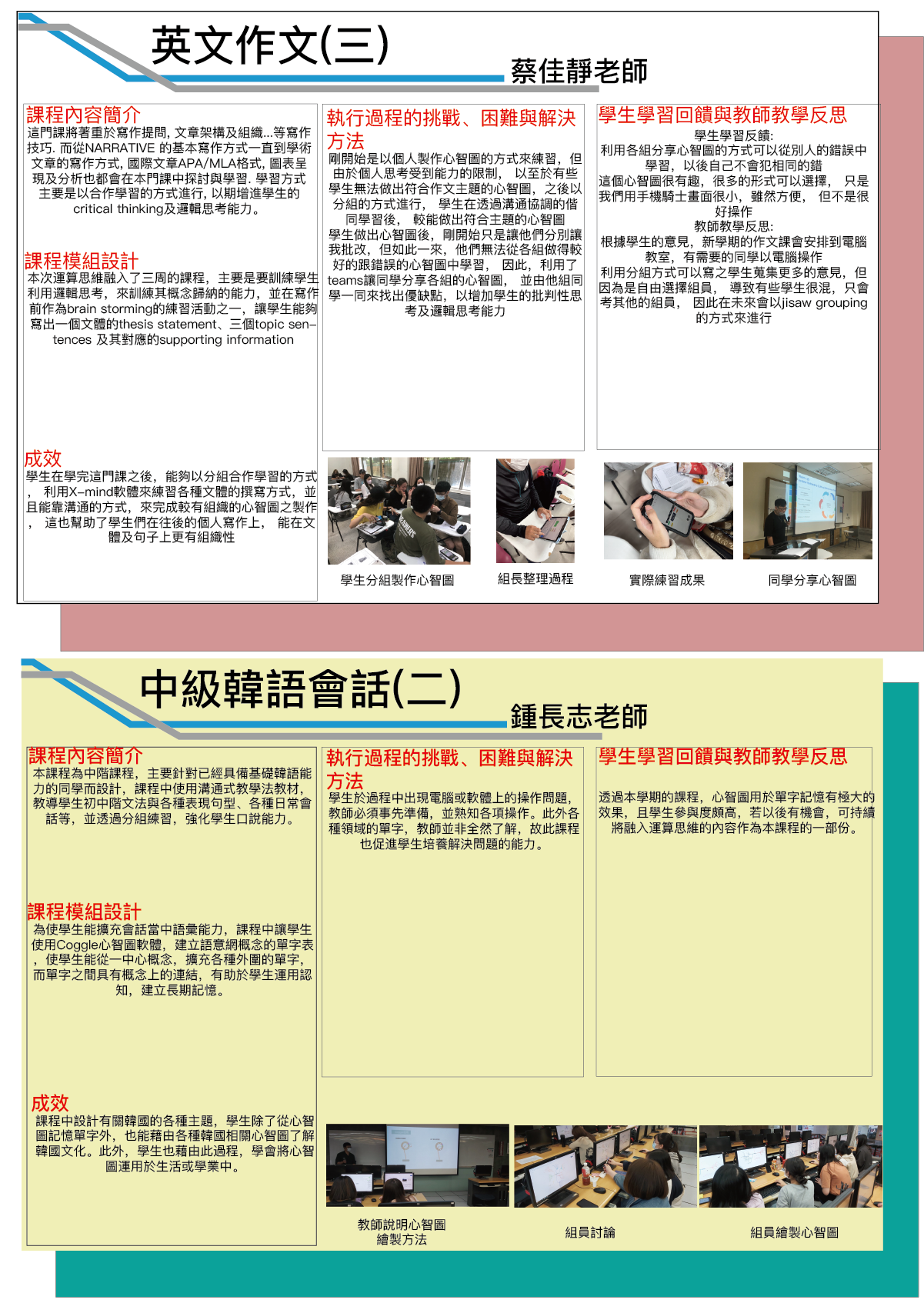 蔡佳靜老師(英文作文(三))鍾長志老師(中級韓語會話(二))