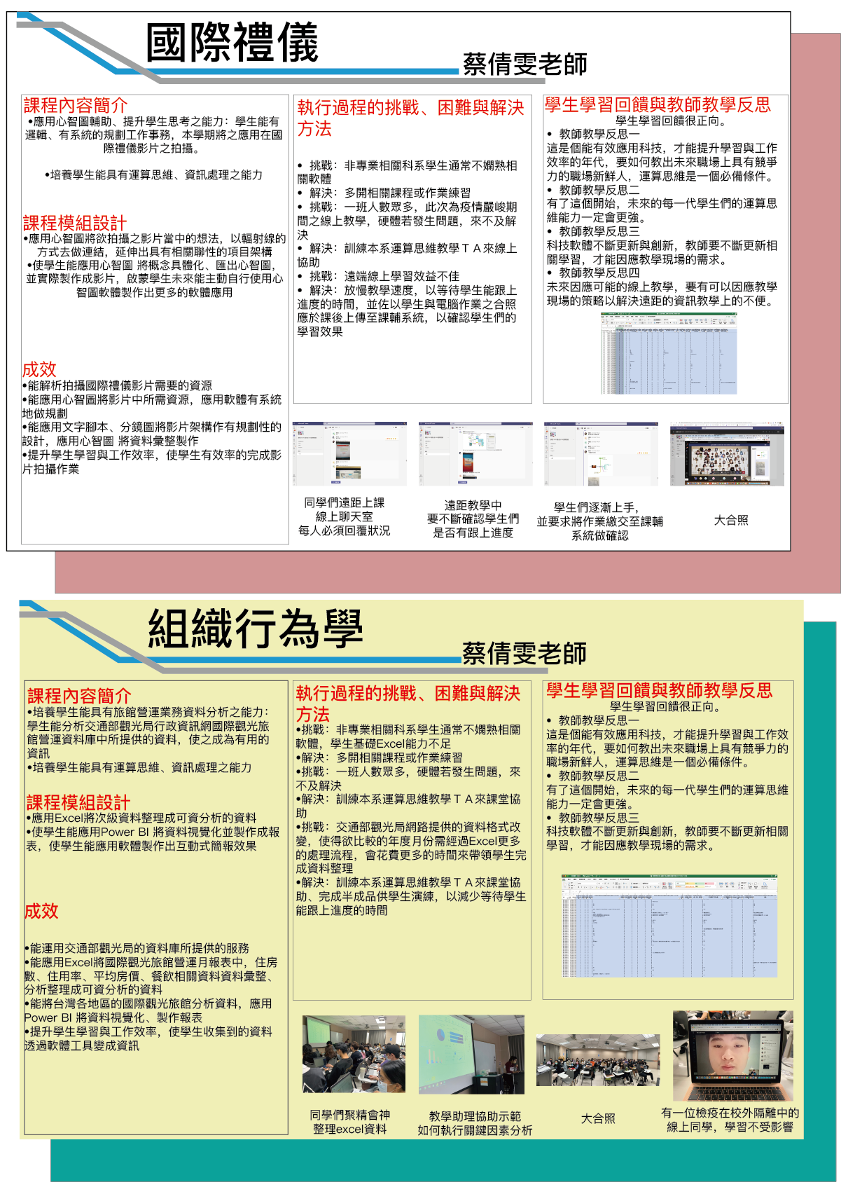 蔡倩雯老師(國際禮儀)(組織行為學)