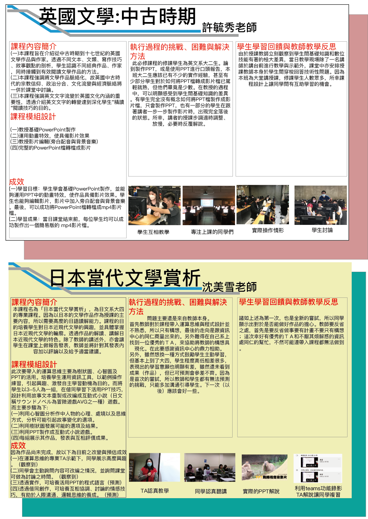 許毓秀老師(英國文學_中古時期)沈美雪老師(日本當代文學賞析)