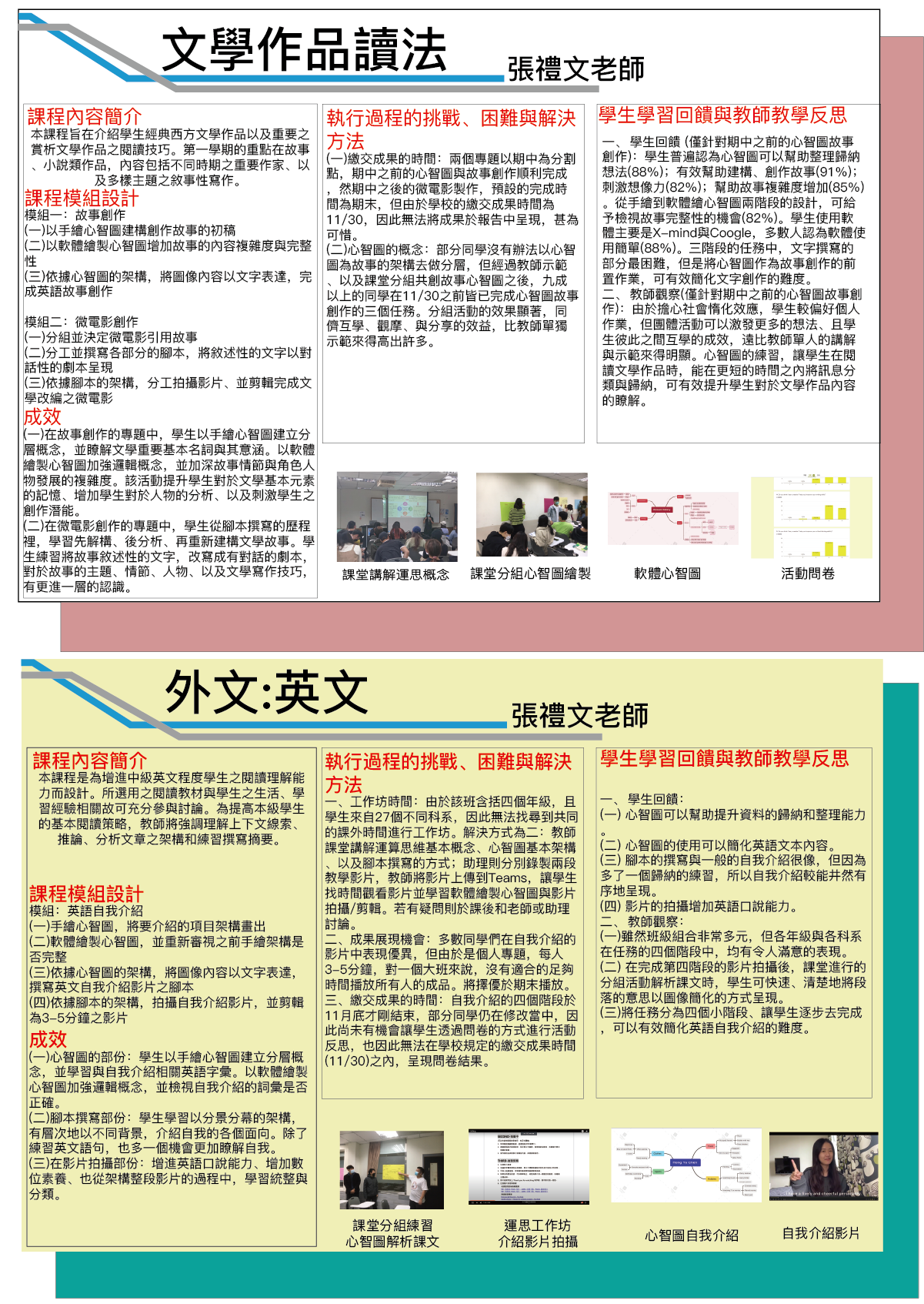 張禮文老師(文學作品讀法)(外文 英文)