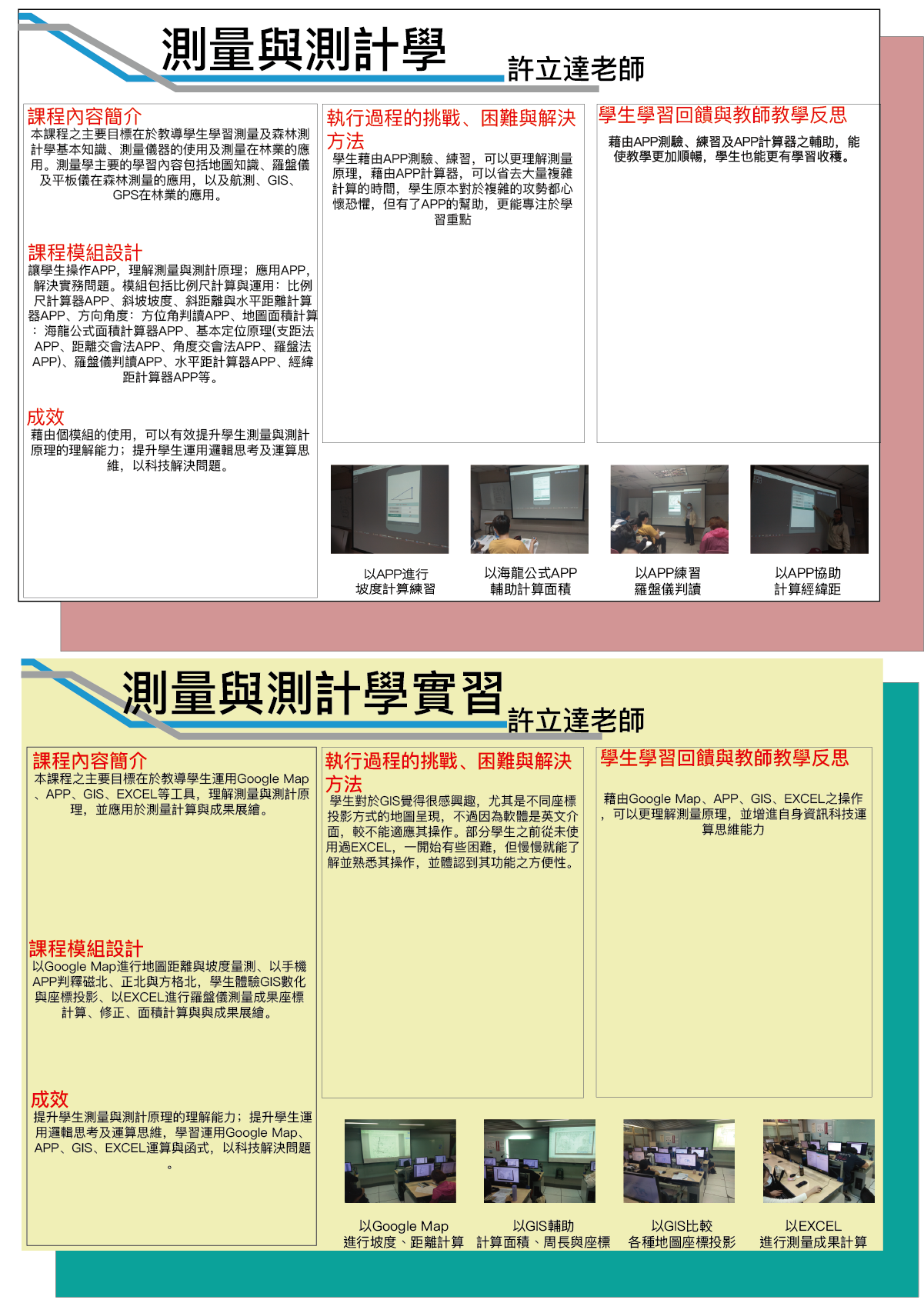 許立達老師(測量與測計學)(測量與測計學實習)